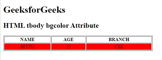 html  tbody> bgcolor属性用法及代码示例